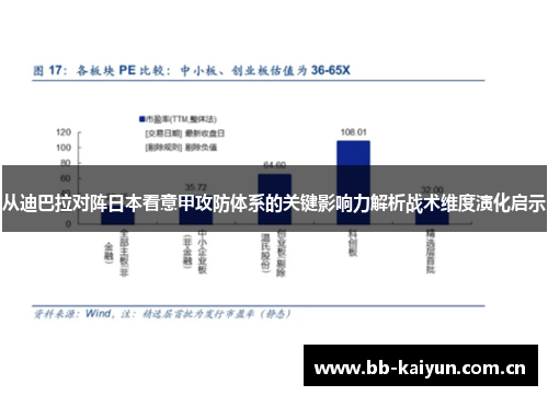 从迪巴拉对阵日本看意甲攻防体系的关键影响力解析战术维度演化启示