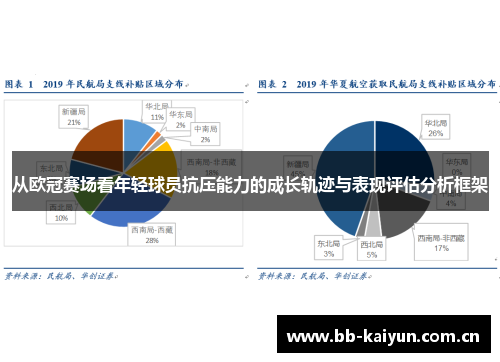 从欧冠赛场看年轻球员抗压能力的成长轨迹与表现评估分析框架